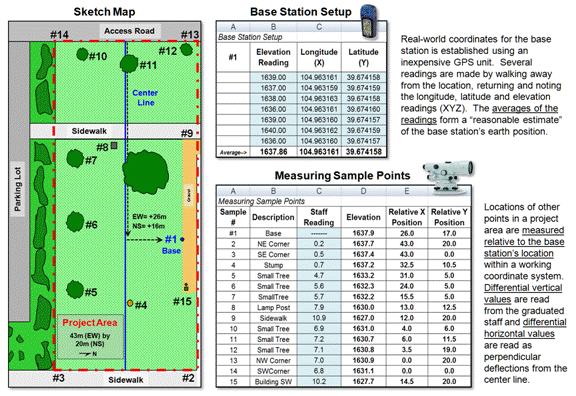 Topic11_new5b_Aug13