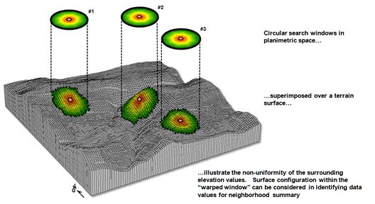 Topic11_new13a_Aug12