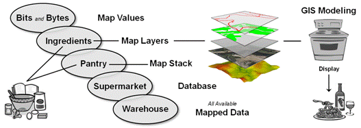 Topic5_new1a_May13