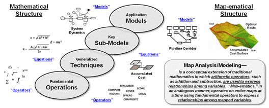 Topic5_new1b_May13