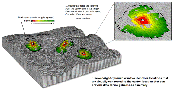 Topic11_new13c_Aug12