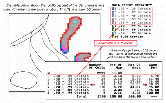 BM_II_Topic4_2b.gif