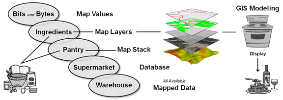 Topic5_new1a_May13