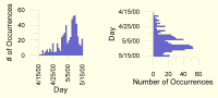 bars-small.gif (2981 bytes)