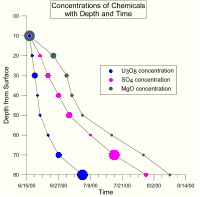 bubble2-small.gif (5251 bytes)