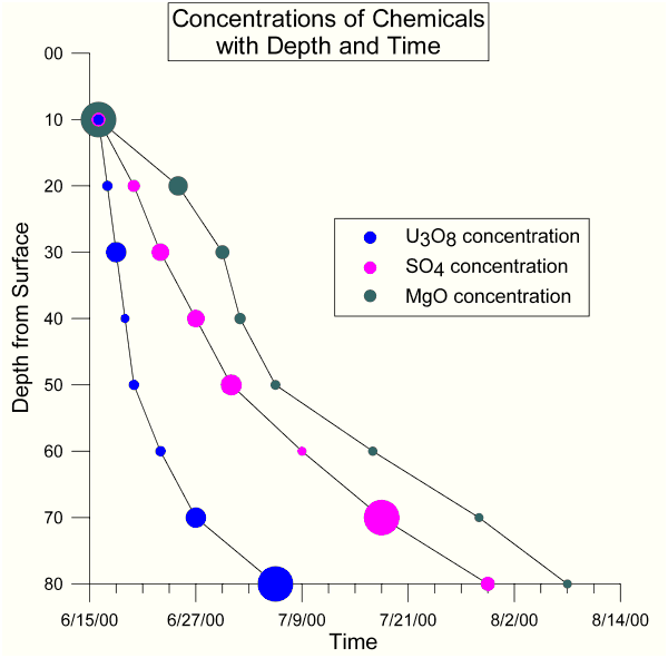 bubble2.gif (19939 bytes)