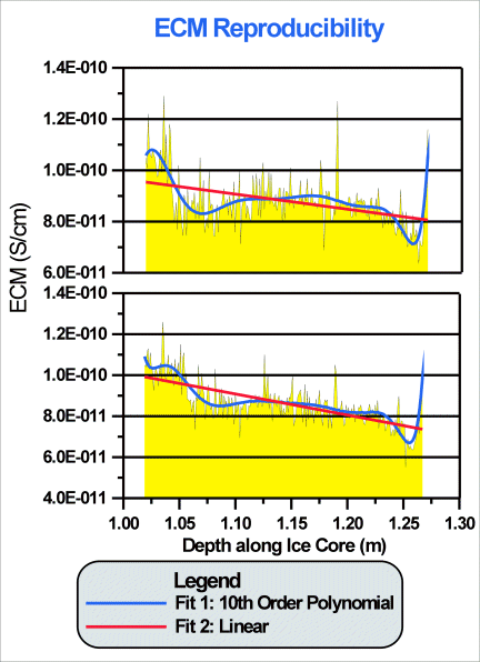 ecmrepro2big.gif (36868 bytes)