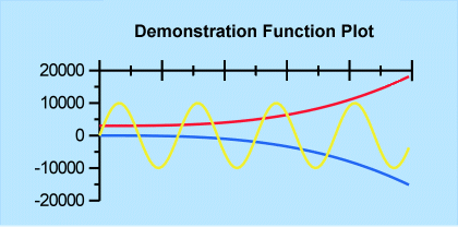 functionbig.gif (12785 bytes)