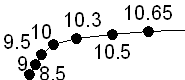 graphe17.gif (2094 bytes)