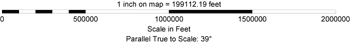 scalebar.GIF (2896 bytes)