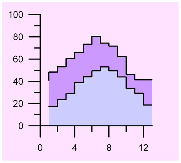 step2.gif (10676 bytes)