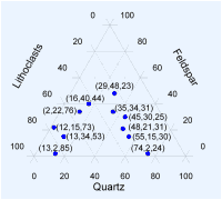 ternary-small.gif (5813 bytes)