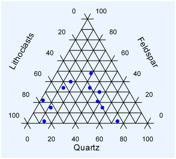 ternary2.gif (21056 bytes)