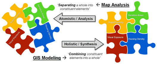 Topic5_new1c_May13