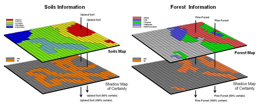 thematic map definition pdf