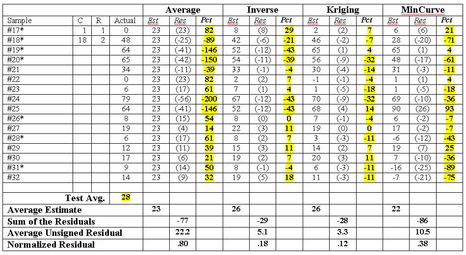 Square Root 1 To 30 Pdf Download