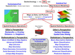 ForestrySource_Berry_Figure1