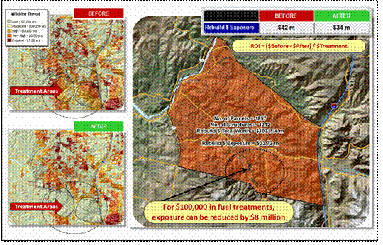 Figure4.gif