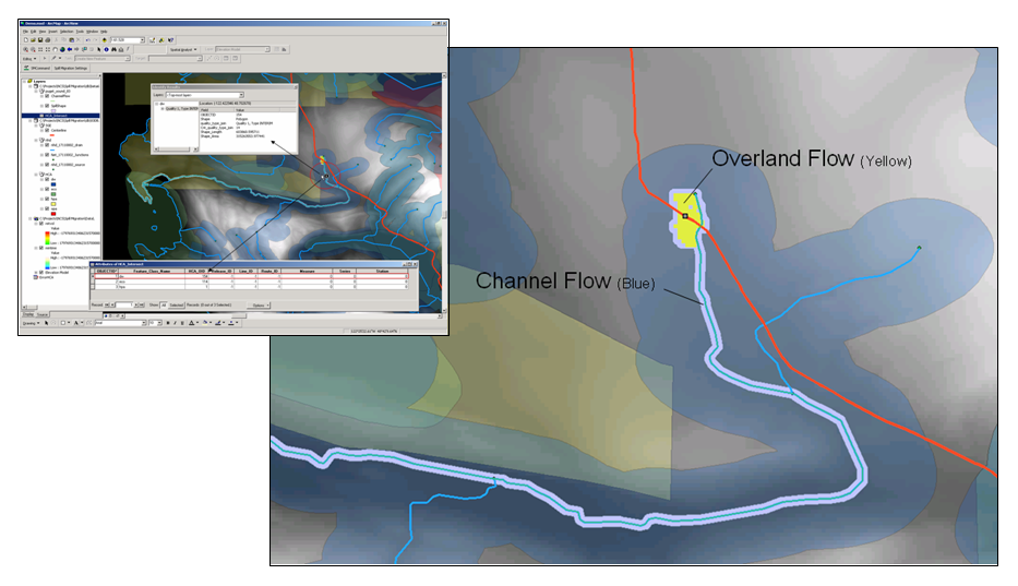 Gridbased Terrain Modeling