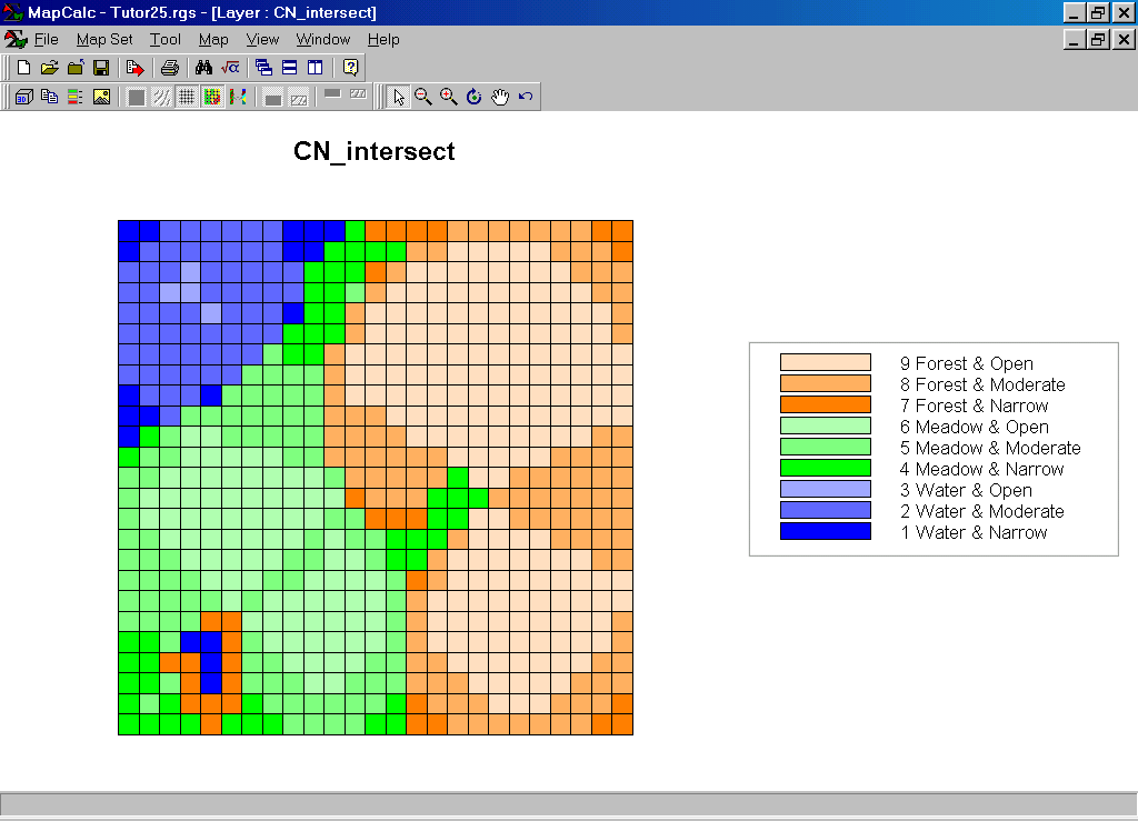 Characterizing narrowness